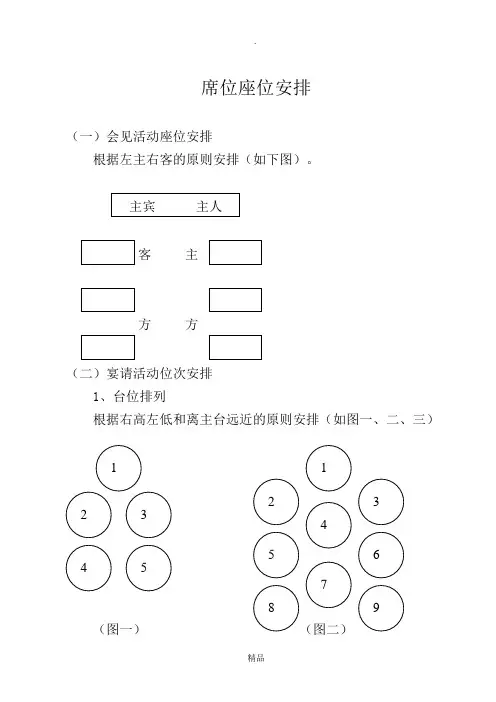 会议座位排序方法
