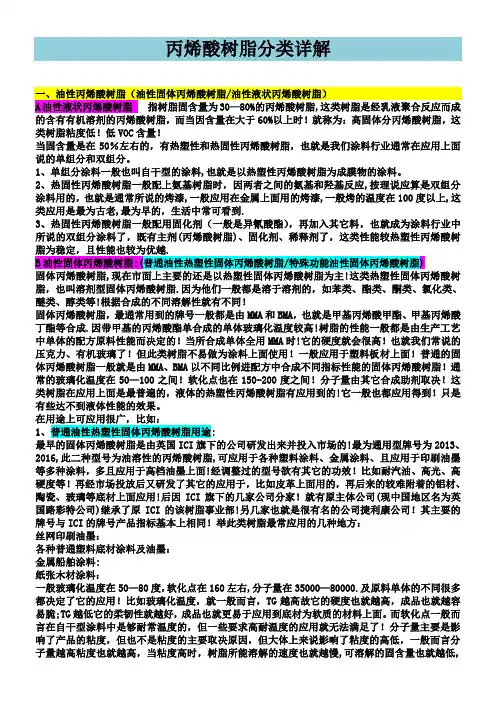 丙烯酸树脂分类详解