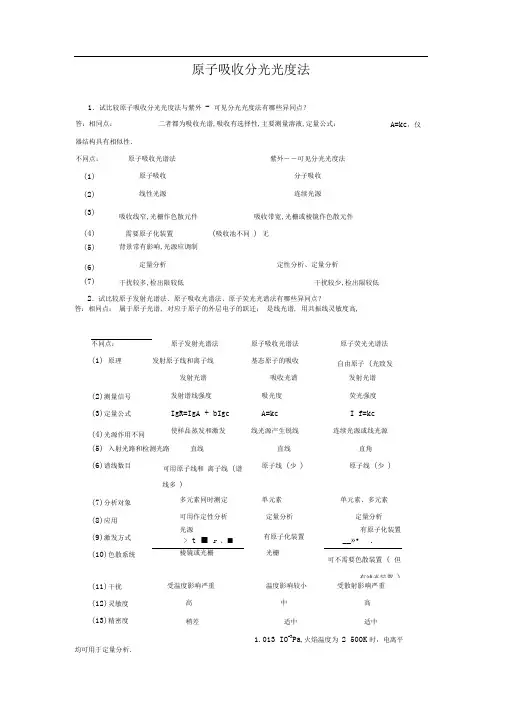 原子吸收光谱法习题及答案