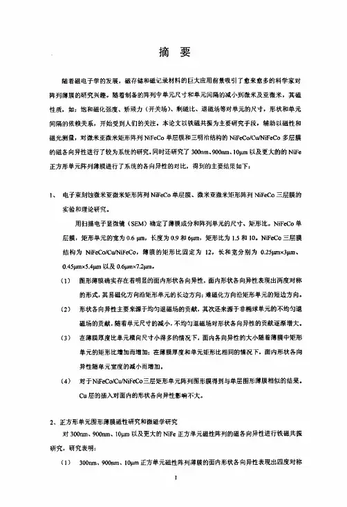 图形阵列磁各向异性的研究