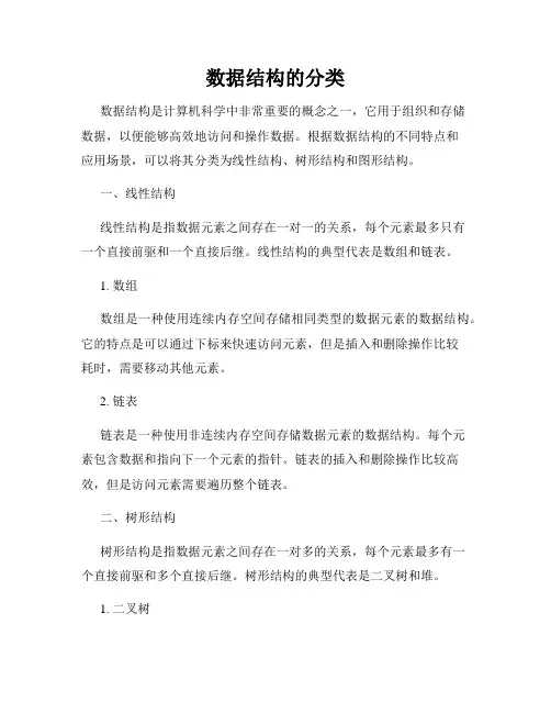 数据结构的分类
