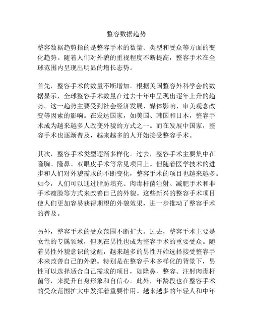 整容数据趋势