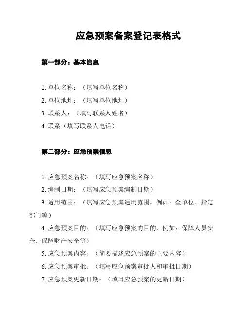 应急预案备案登记表格式