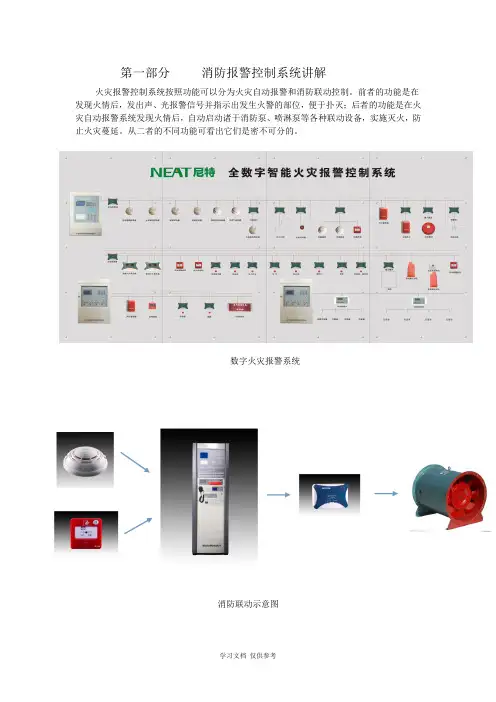 尼特消防主机火灾处理流程及主机操作