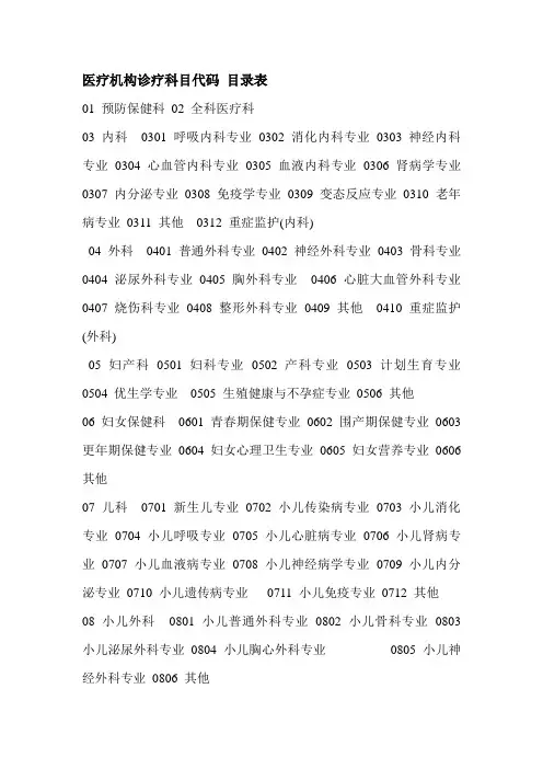 医疗机构诊疗科目代码