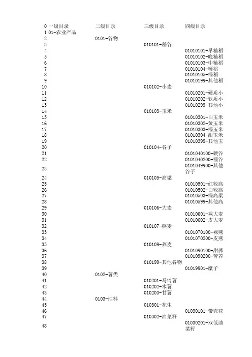 国家统计局产品分类目录(2012年全)