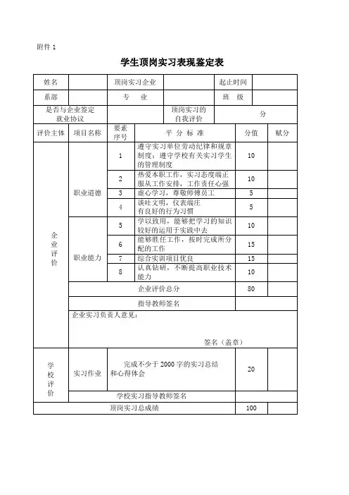顶岗实习鉴定表_2