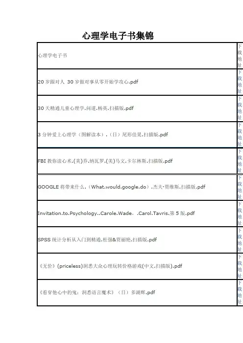 心理学电子书集锦
