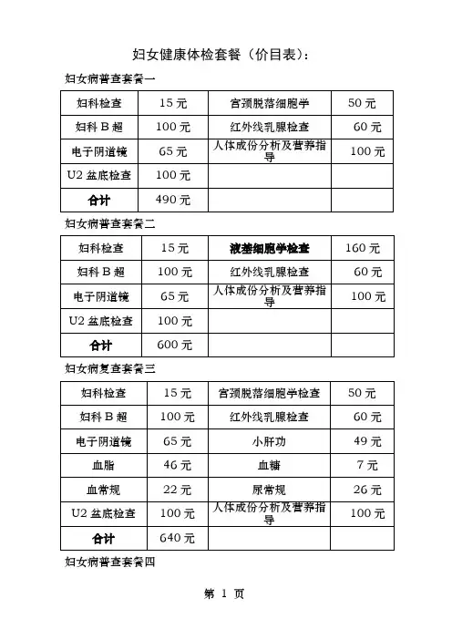 妇女健康体检套餐