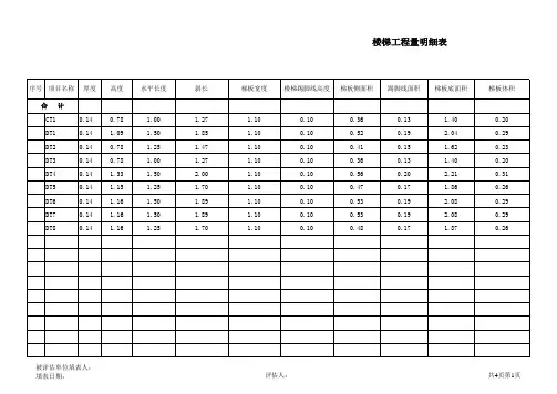 2012楼梯工程量计算表