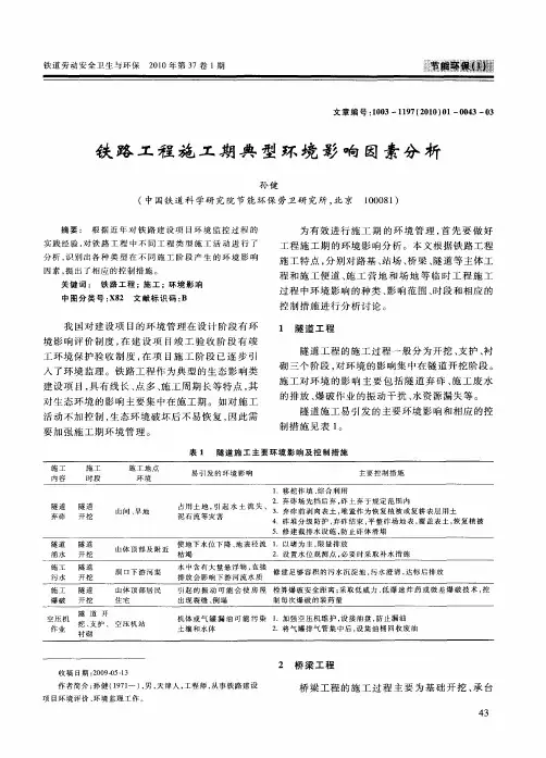 铁路工程施工期典型环境影响因素分析