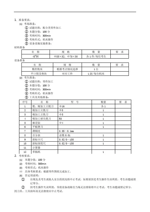 数控铣工加工中心(高级组)操作技能-A