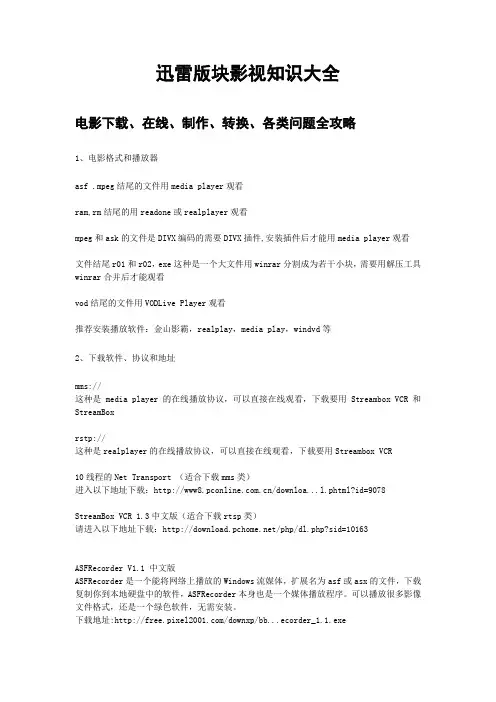 迅雷版块影视知识大全(经典)