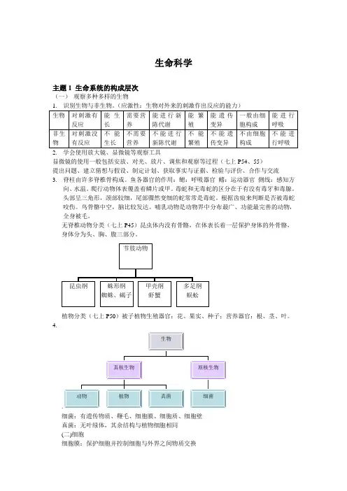 生命科学1