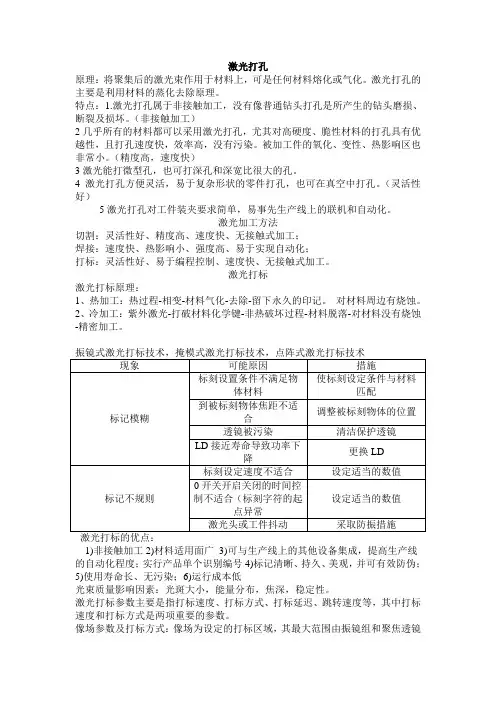 激光复习要点