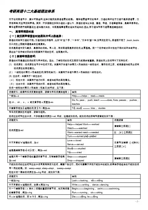 考研英语语法大全(适合打印)