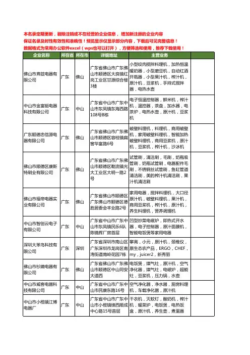 新版全国原汁机工商企业公司商家名录名单联系方式大全60家