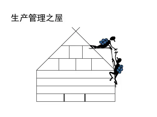 精选全面设备管理保养知识TPM