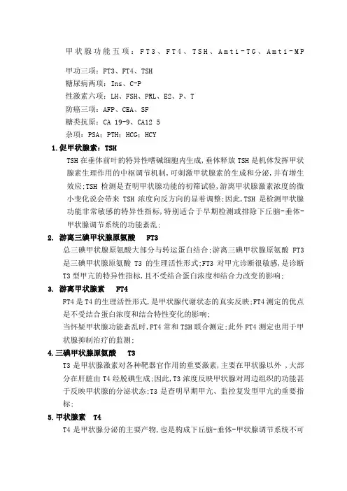 甲功临床意义