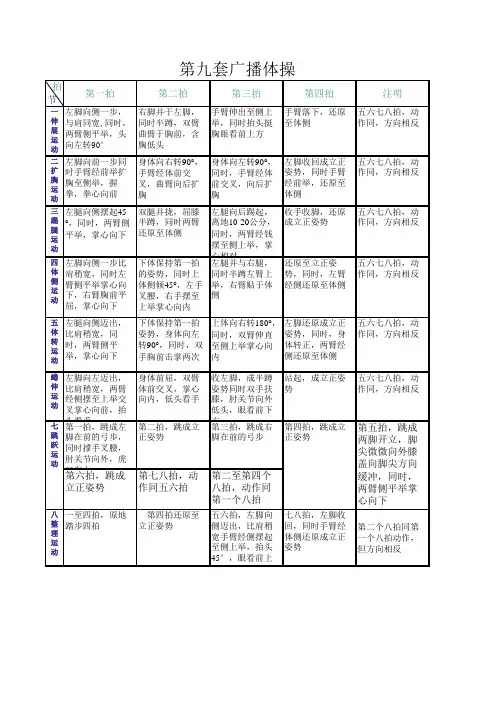 第九套广播体操