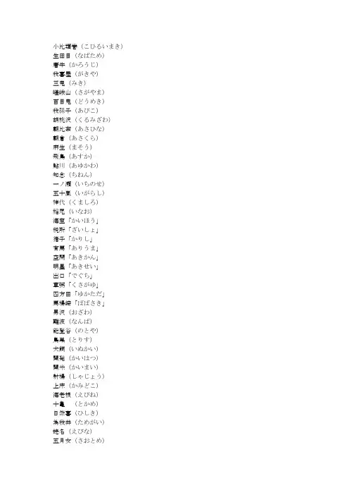日本苗字