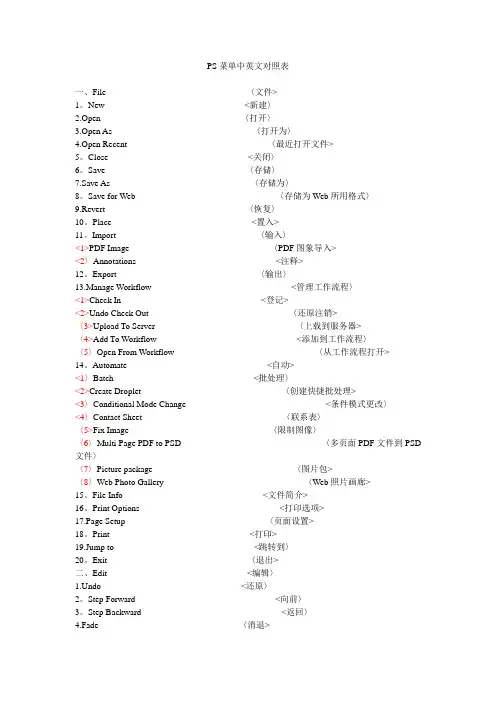 PS菜单中英文对照表总结