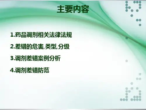 医学药师调剂差错与防范培训专题培训课件