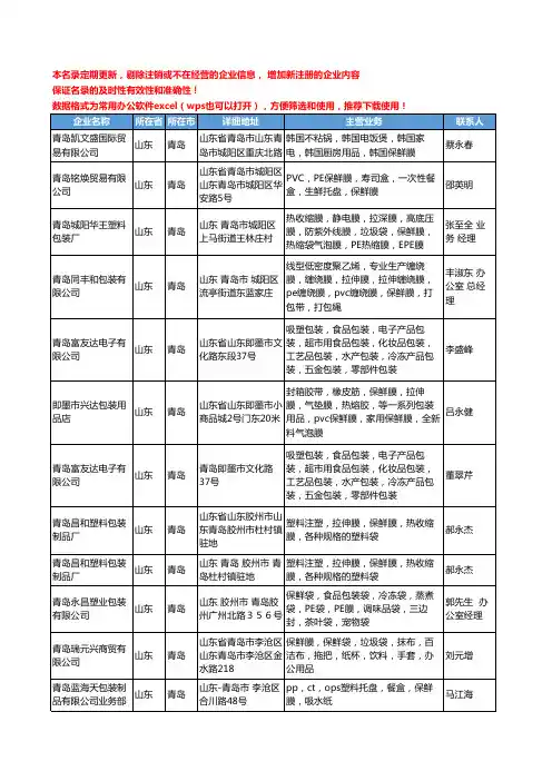 2020新版山东省青岛保鲜膜工商企业公司名录名单黄页大全30家