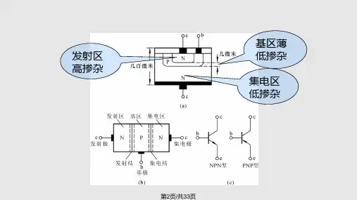 数字电子技术基础阎石
