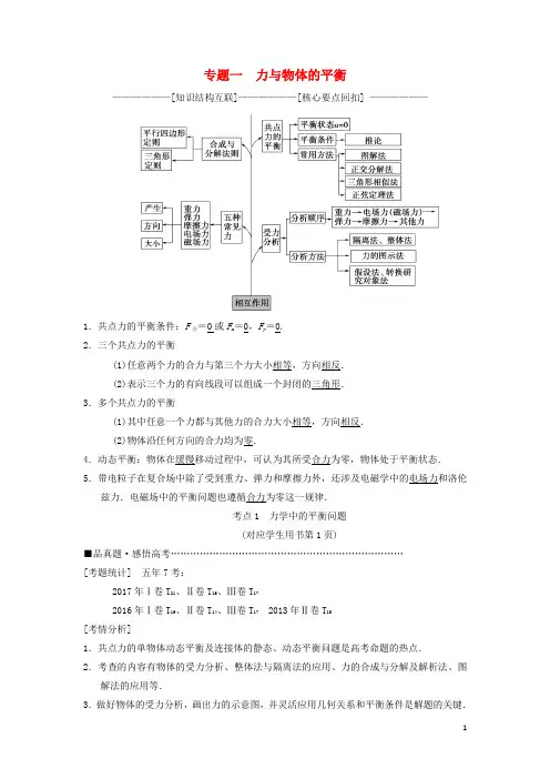2018版高考物理二轮复习第1部分专题整合突破专题1力与物体的平衡教案
