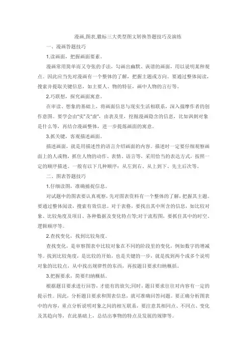 漫画,图表,徽标三大类型图文转换答题技巧及演练