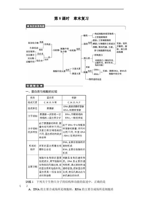 创新设计高中生物人教必修一课时作业：第章 组成细胞的分子 课时 章末复习 含答案