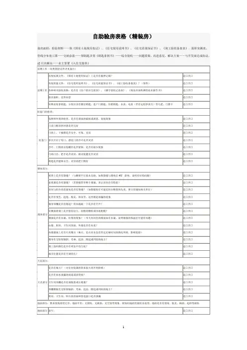 (完整word版)验房表格(精装修详细版)