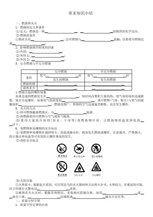 2023-2024学年九年级化学第4单元章末知识小结沪教版