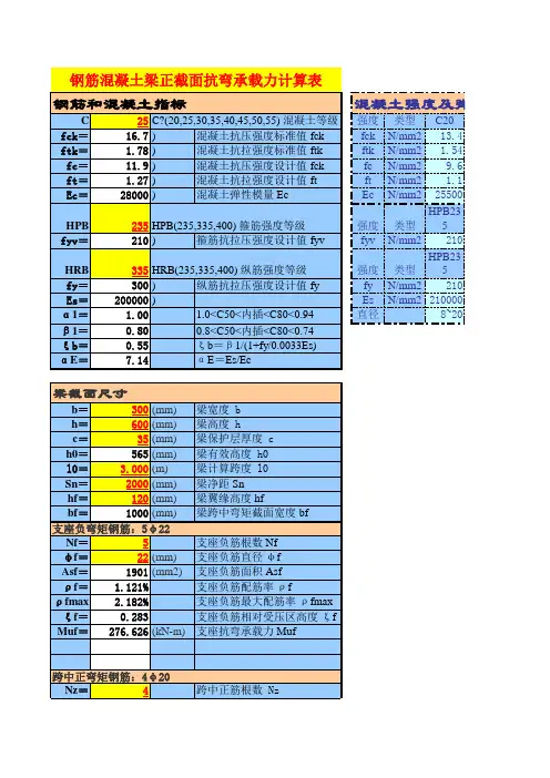 钢筋混凝土梁正截面抗弯承载力计算表