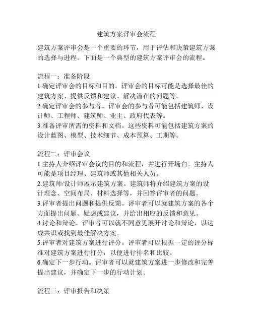 建筑方案评审会流程