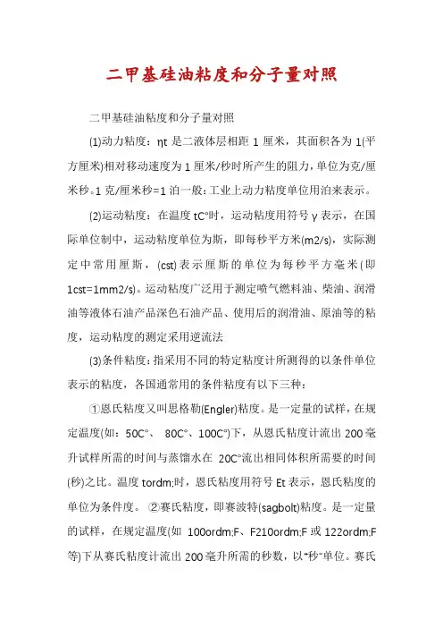 二甲基硅油粘度和分子量对照