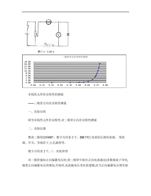 二极管正向伏安特性测量(精)