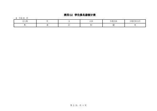 表四(1) 学生报名册8年级5班分册
