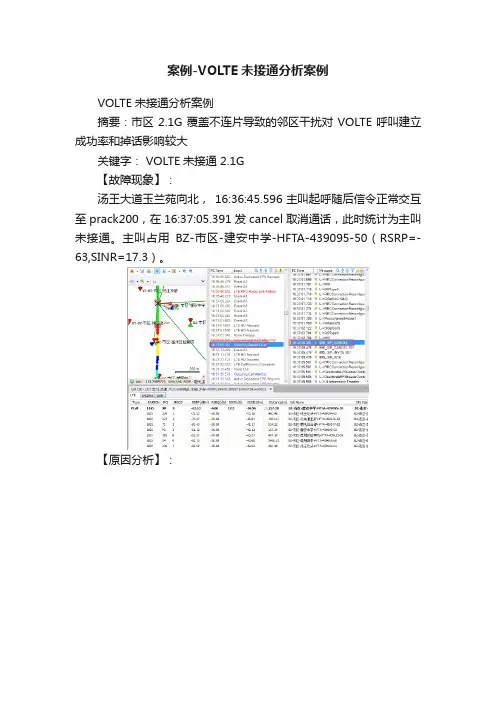 案例-VOLTE未接通分析案例
