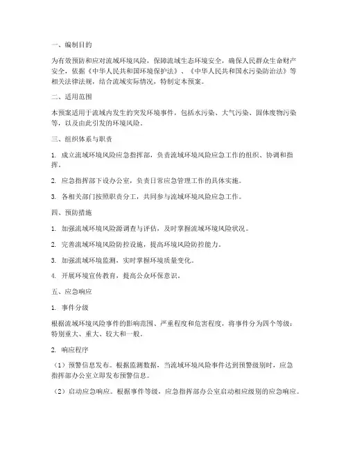 流域环境风险应急预案