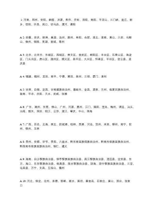 全国各省、市、县名称大全