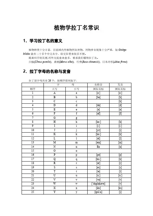 植物学拉丁名常识