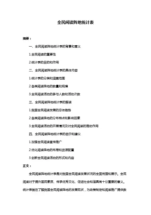全民阅读阵地统计表