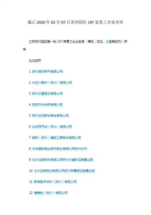 苏州园区复工企业名单