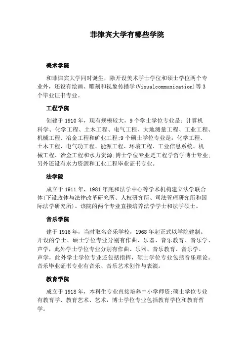 菲律宾大学有哪些学院