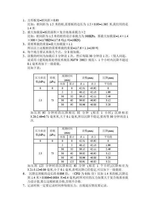 载荷试验要点