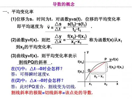 导数的概念  导数的概念