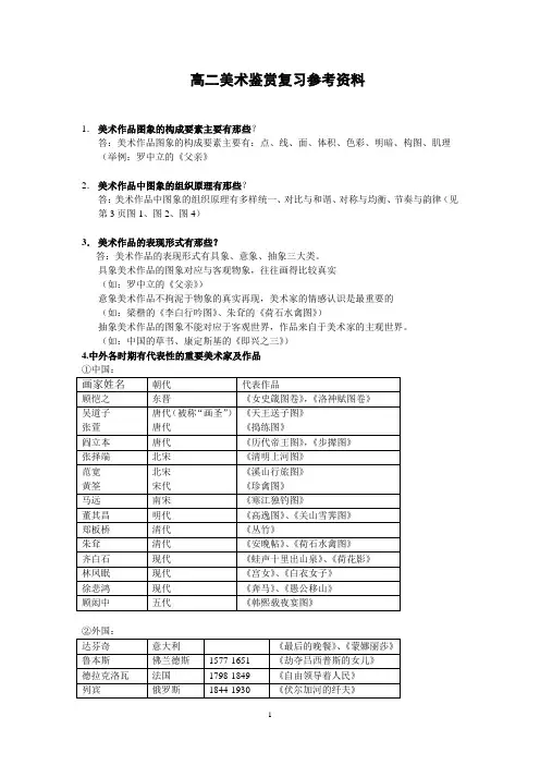 高二美术鉴赏复习参考资料学业水平复习资料
