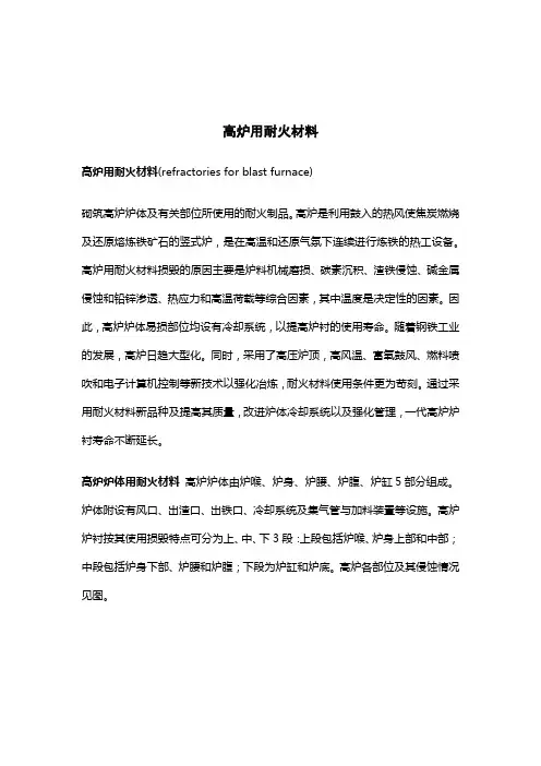 高炉用耐火材料